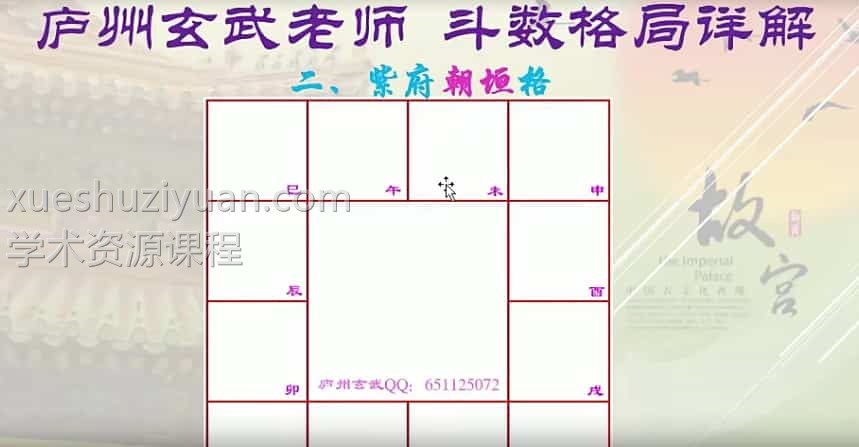 庐州玄武紫微斗数中级课程斗数格局12集完整插图