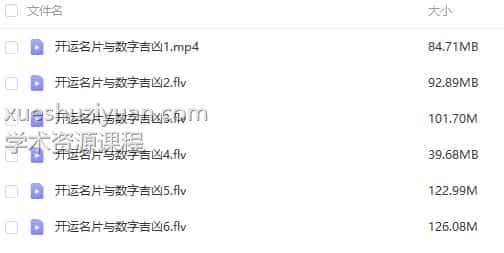 黄恒堉-开运名片与数字吉凶 6视频合集插图