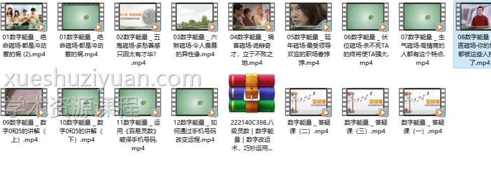 立明堂八级灵数 数字能量 数字改运术 手机号码改运秘诀插图