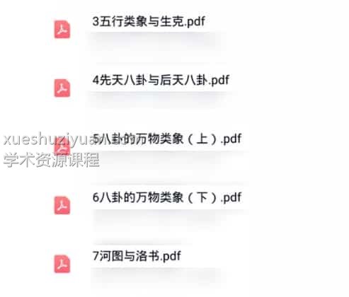 易学基础10个pdf电子资料插图 易学基础10个pdf电子资料插图