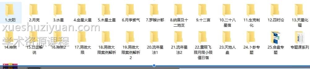 生命之歌带你了解神秘星象学-七政四余课程视频25节+笔记插图