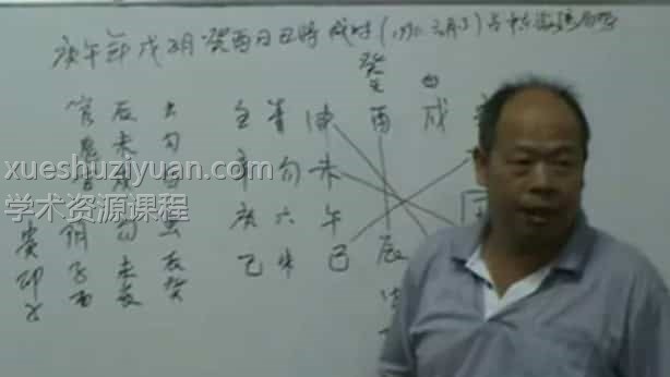 六壬 伍建宏-2013年伍 面授视频+讲义插图