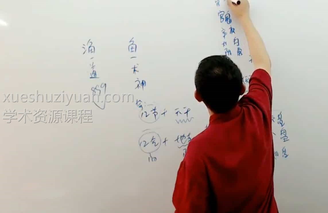 刘恒大六壬 刘恒大六壬课程视频8集插图