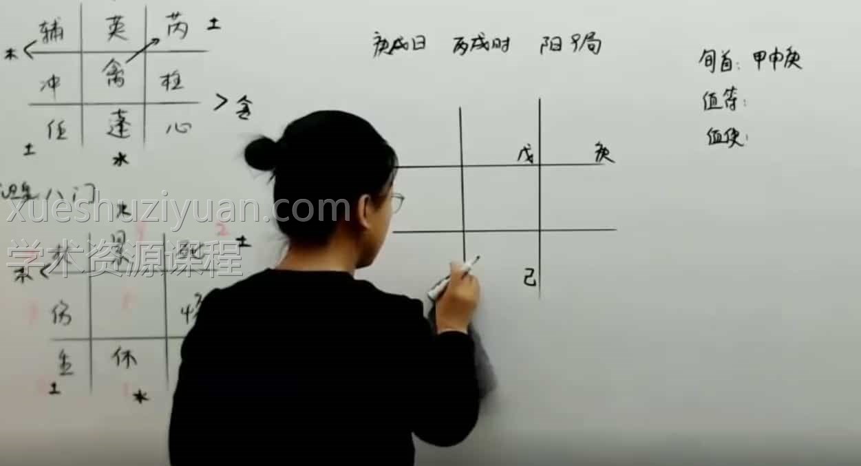 刘恒奇门 刘恒奇门遁甲视频教程8集插图