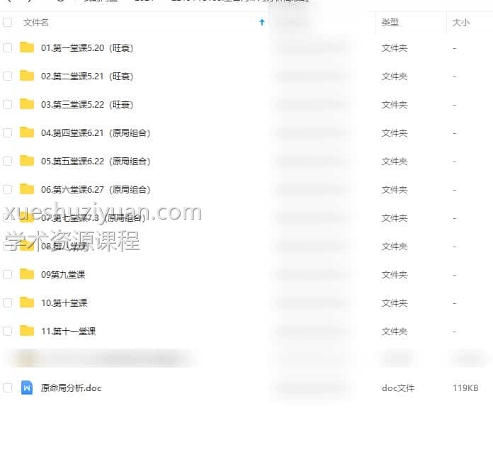 王吉海命局分析高级班11樘客下载合集插图