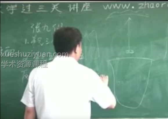 赵若清-阳宅风水案例视频2集插图 赵若清-阳宅风水案例视频2集插图