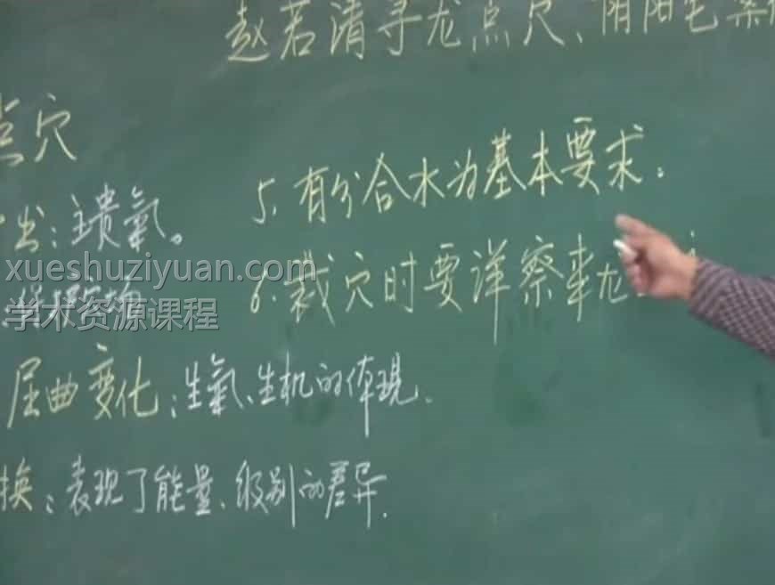 赵若清-详解寻龙点穴入室弟子班视频16集插图 赵若清-详解寻龙点穴入室弟子班视频16集插图