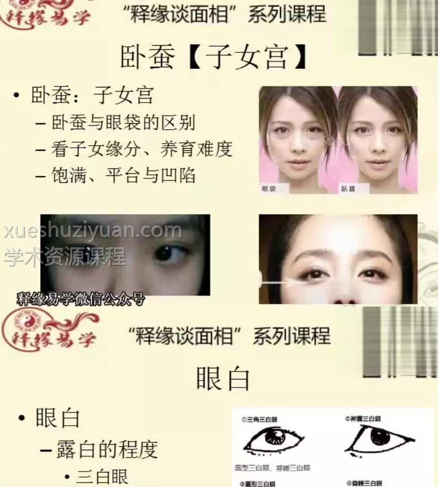 释缘教你学相术面相篇128视频合集插图