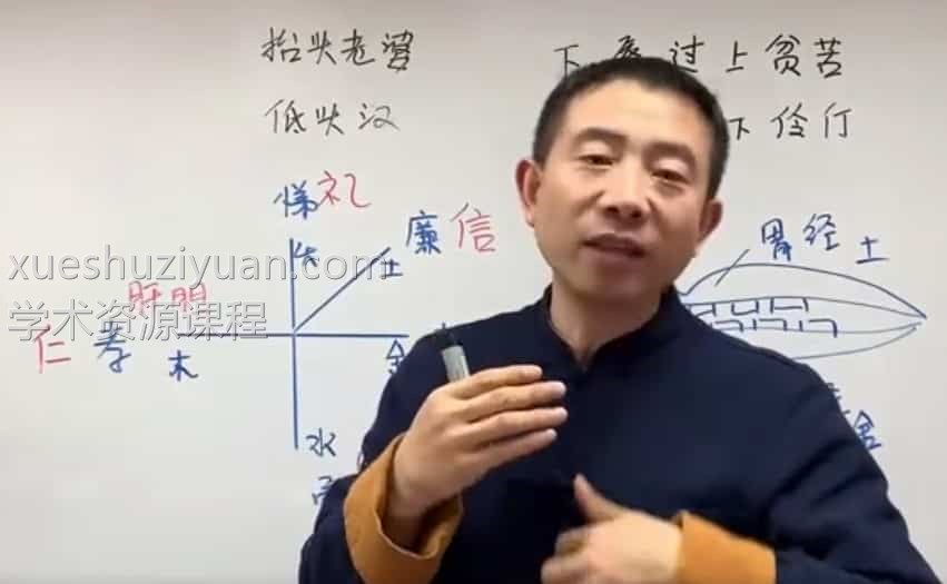 刘恒面相易经：面相大讲堂  面相大讲堂刘恒老师插图