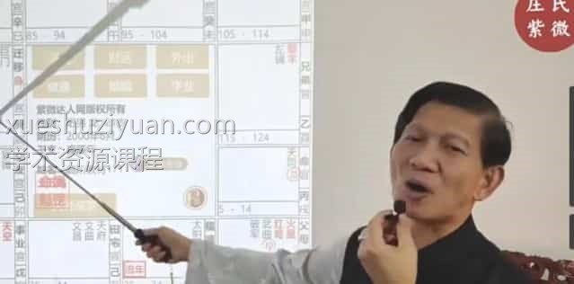 庄明正初阶篇 飞星派紫微斗数 百度盘下载插图