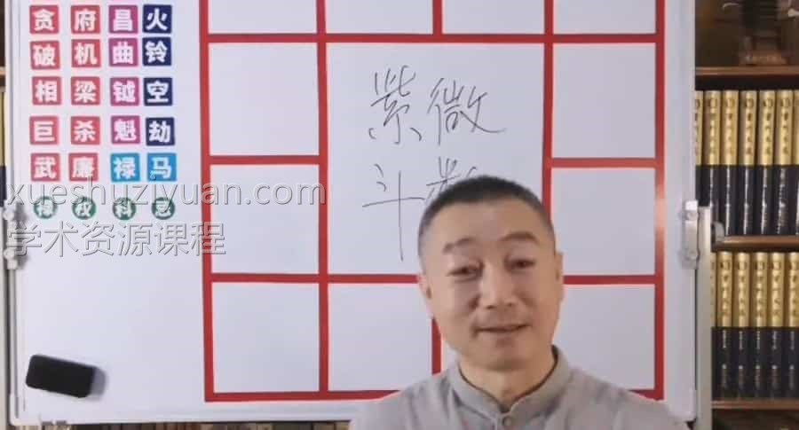彭心融  紫微斗数 彭心融 紫微斗数视频课程30集插图