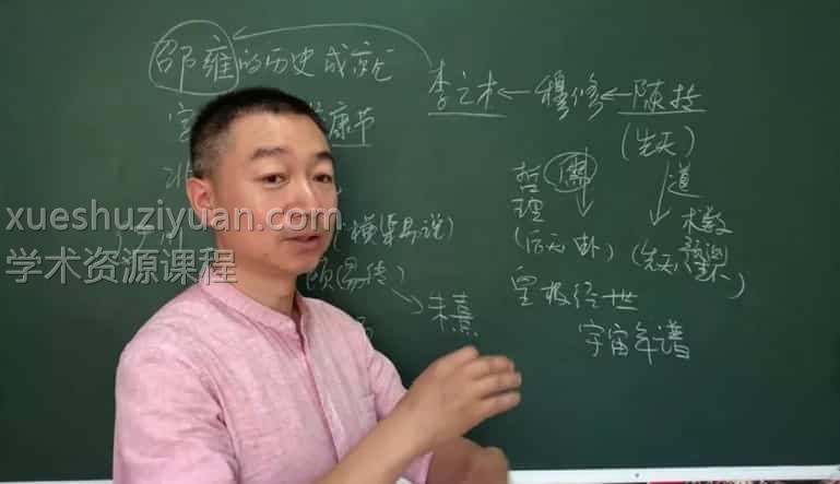 彭心融梅花易数 彭心融 梅花易数课程视频32集插图