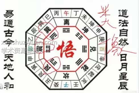 黄石易梅花看图视频教学25集视频插图