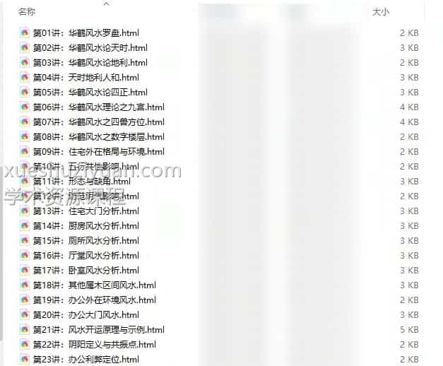 朱辰彬共性风水录音+资料39集插图1