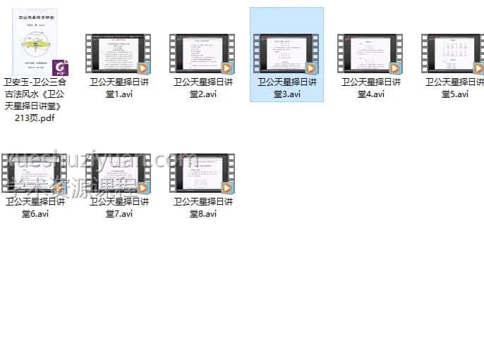 卫安玉-卫公三合古法风水天星择日视频8集插图