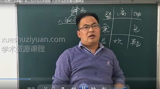 金秋地理五诀完整版  金秋 地理五决详解课程完整版视频153集插图