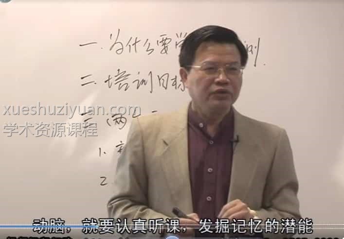 严振国严振国周易自测（六爻）速成教学培训课程3天12集视频插图
