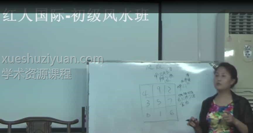 王红人相学风水班 初级培训课程视频19集+课堂讲义百度盘下载插图 王红人相学风水班 初级培训课程视频19集+课堂讲义百度盘下载插图
