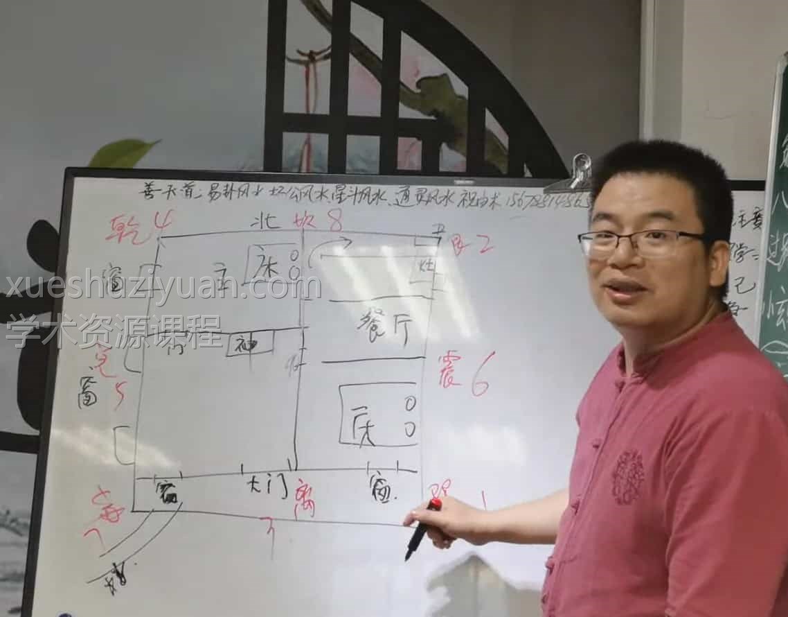 善天道直播断风水吉凶实例教学视频25集插图