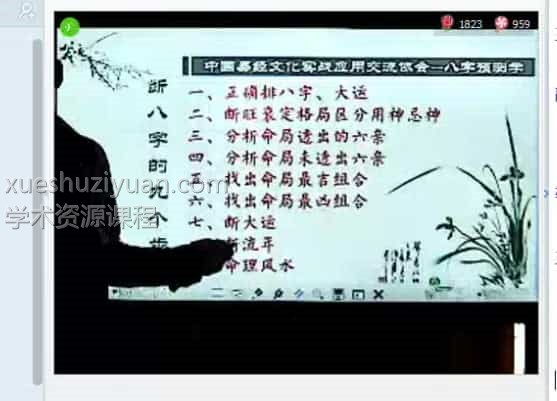 王韦八字基础课视频课程54集插图