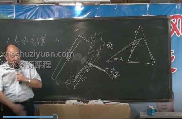 郭平 2017年８月阴宅风水课程视频+笔记+录音文件 百度盘下载插图