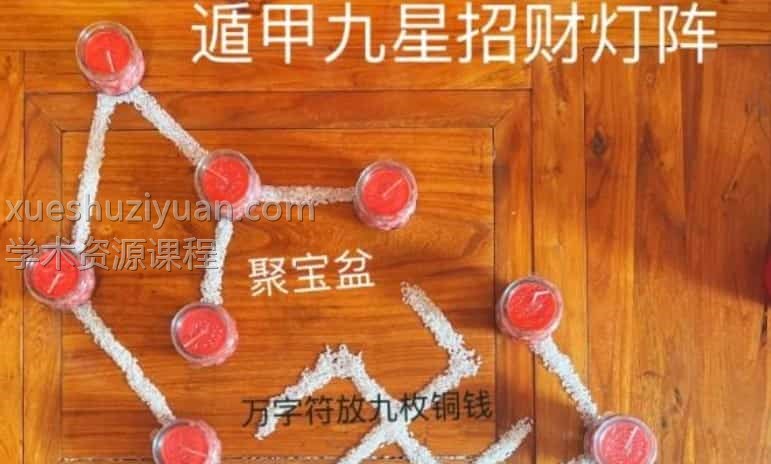 凤麟宗奇门遁甲星阵 遁甲天芮七星平安延寿阵录音+文字+布阵图插图