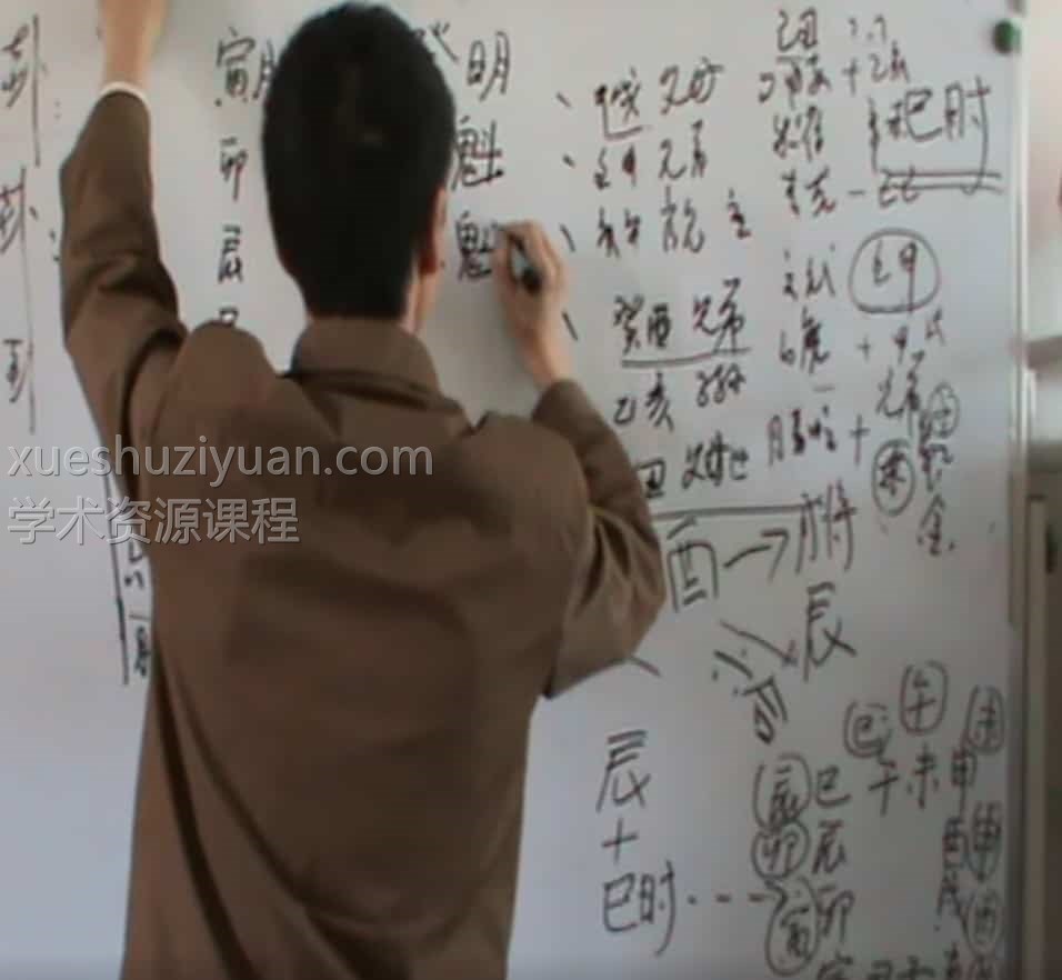 闲云真人 闲云老叟绝密六爻课程教程大全集94视频插图