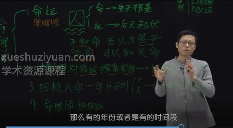 无观老师四柱八字命理学视频课程66集插图