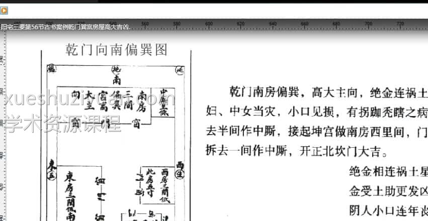 徐政扬八宅风水精讲97集视频插图