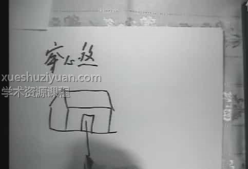 李居明 视频 帝皇风水绝学 视频10集插图