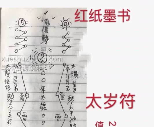 最新化太岁法门视频+详细资料插图