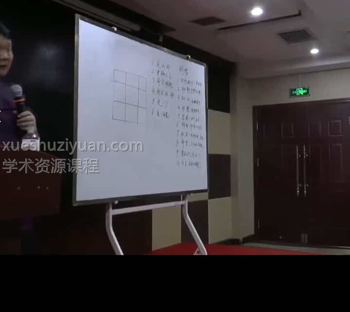 最新冯浩刚-新八宅风水线下课12视频插图