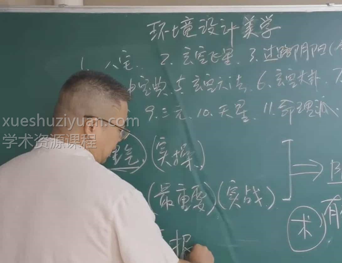 善天道 2021年天星风水居家环境美学设计视频67集插图