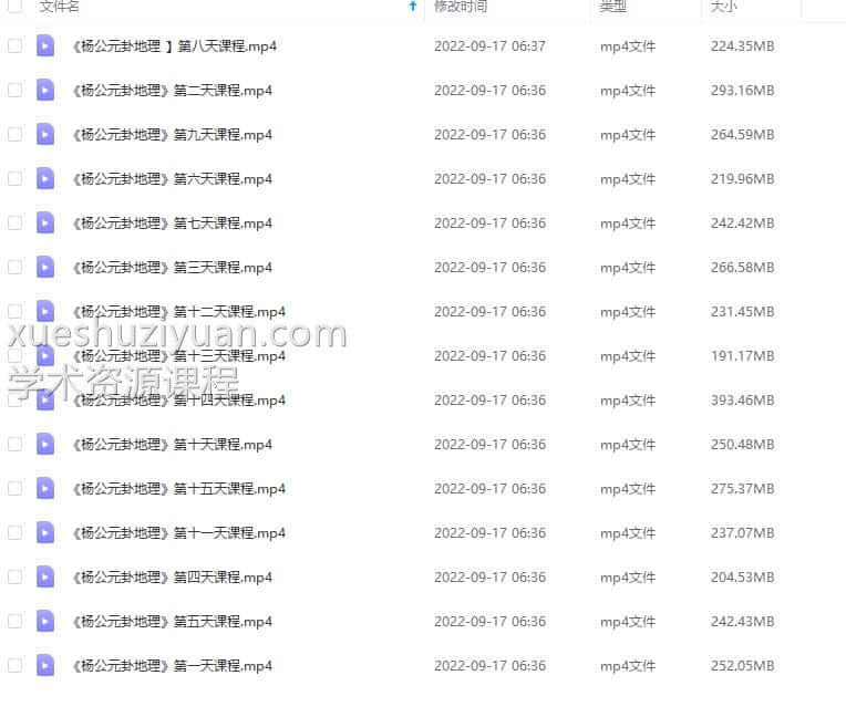 最新王易成2022年杨公元卦风水15天课时教学视频插图