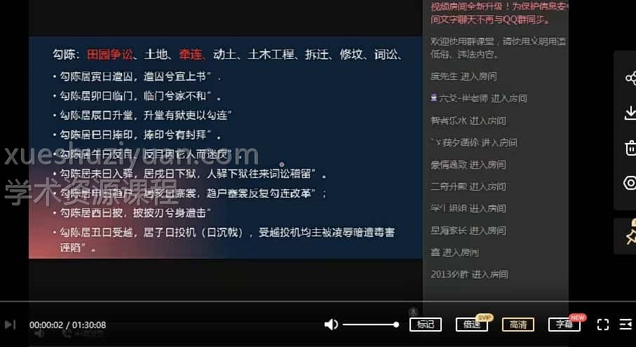 崔文举盲派六爻2021年一期教学课程10节插图