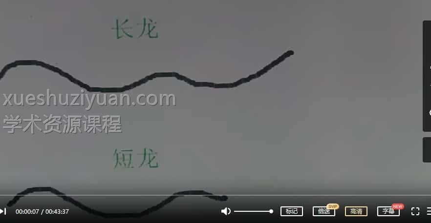 林来锦阴宅风水第一期总论篇视频30课插图