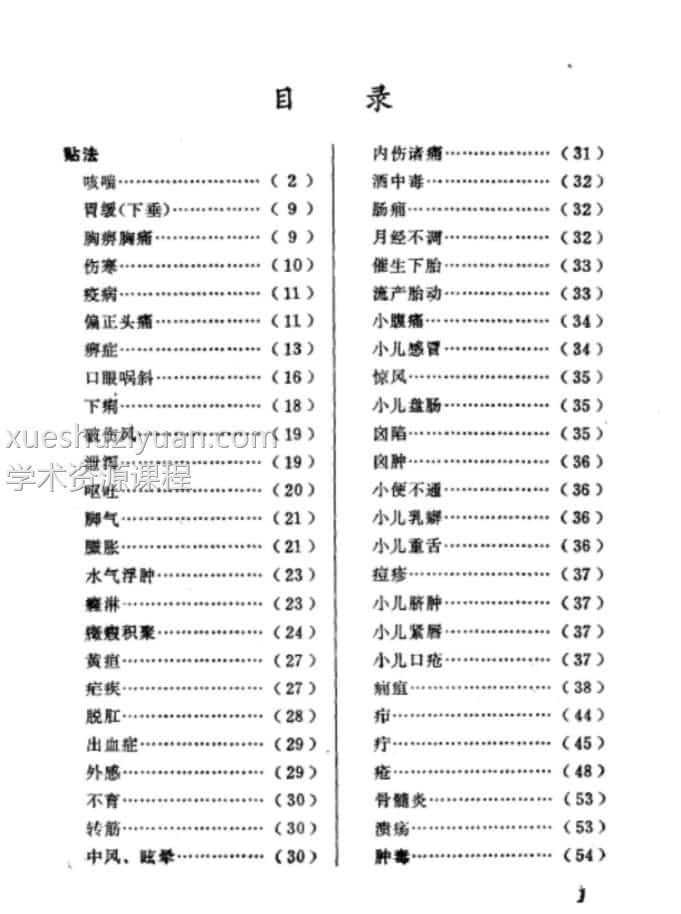 古今中药外治真传PDF（815页）插图1