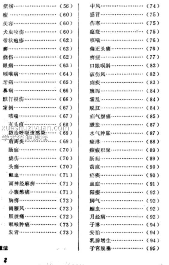 古今中药外治真传PDF（815页）插图