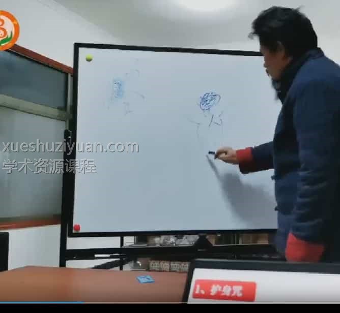 宏世堂古祝由易学课程视频13集插图2
