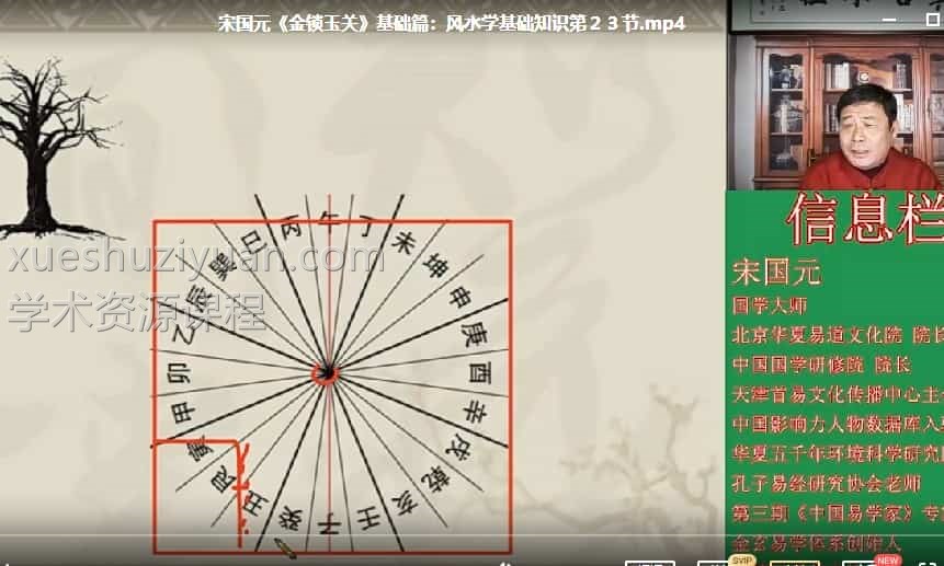 宋国元2022玄空风水金锁玉关视频课程插图 宋国元2022玄空风水金锁玉关视频课程插图
