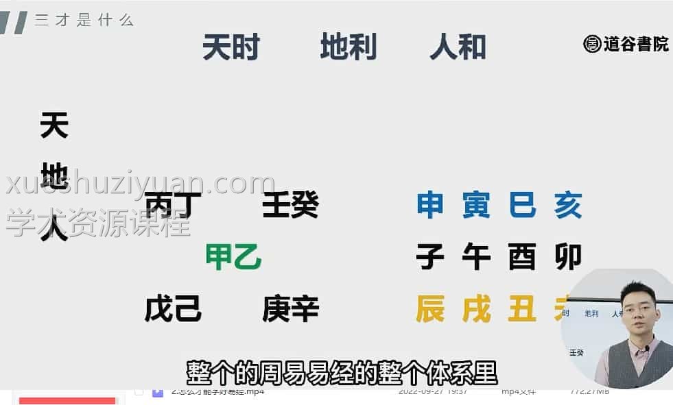 道谷书院 文曾 四柱八字实操+高级班视频共124集插图