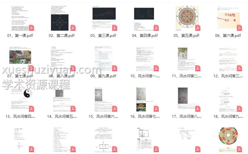 玄真老师形家风水教学讲义等41份电子版pdf文件插图 玄真老师形家风水教学讲义等41份电子版pdf文件插图