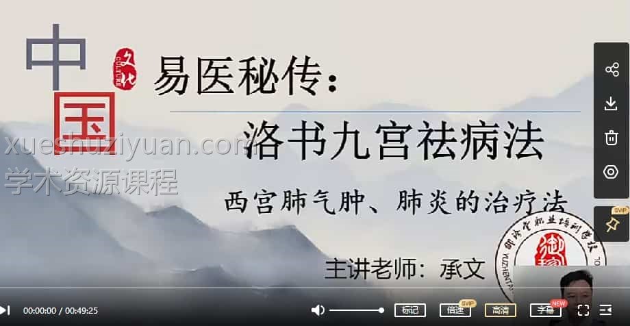 承文老师易医秘传:洛书九宫祛病法 二期 8集插图 承文老师易医秘传:洛书九宫祛病法 二期 8集插图