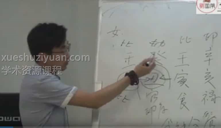 倪可八字教学视频2016年5月14~15日倪老师八字课程4集插图