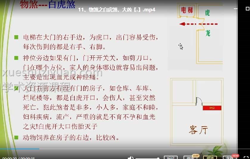 最新天机形家风水32集视频课程插图1