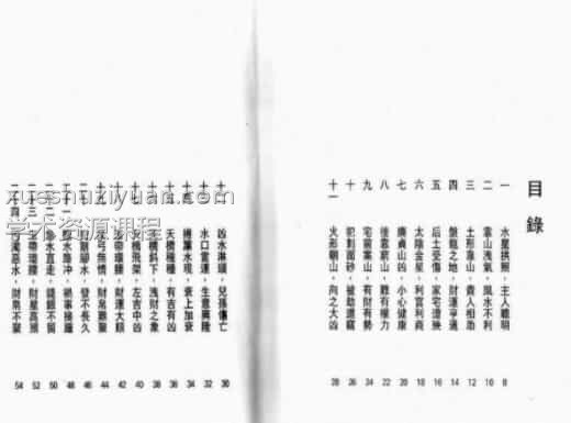 白鹤鸣著《图解风水100例》插图