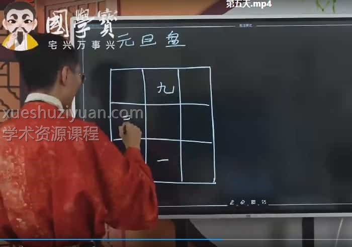 郭旭阳 阳宅风水第三期7天课程视频插图1