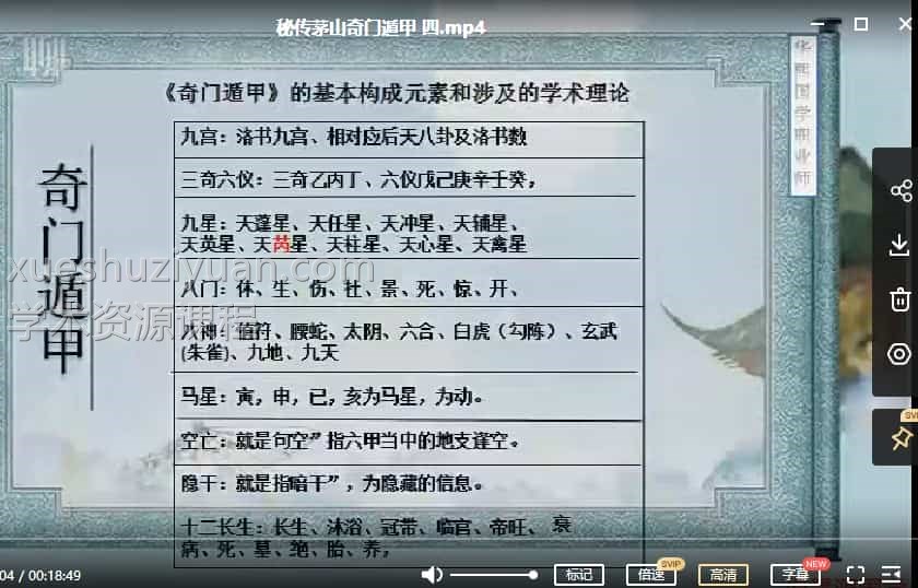 茅山奇门遁甲 秘传茅山玄门奇门遁甲课程视频34集插图 茅山奇门遁甲 秘传茅山玄门奇门遁甲课程视频34集插图