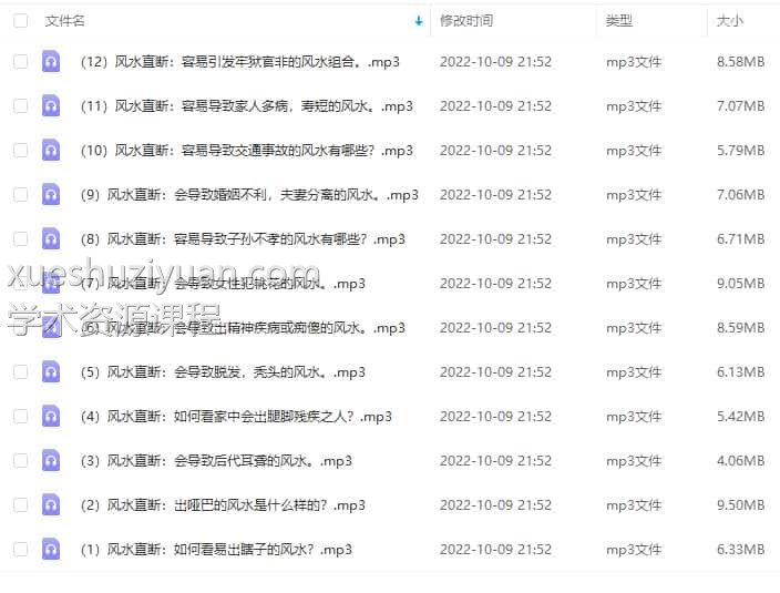 李双林《风水直断》31集音频版插图
