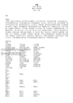 《易隐》 曹九锡著.容易法师整理.子息校点插图 《易隐》 曹九锡著.容易法师整理.子息校点插图